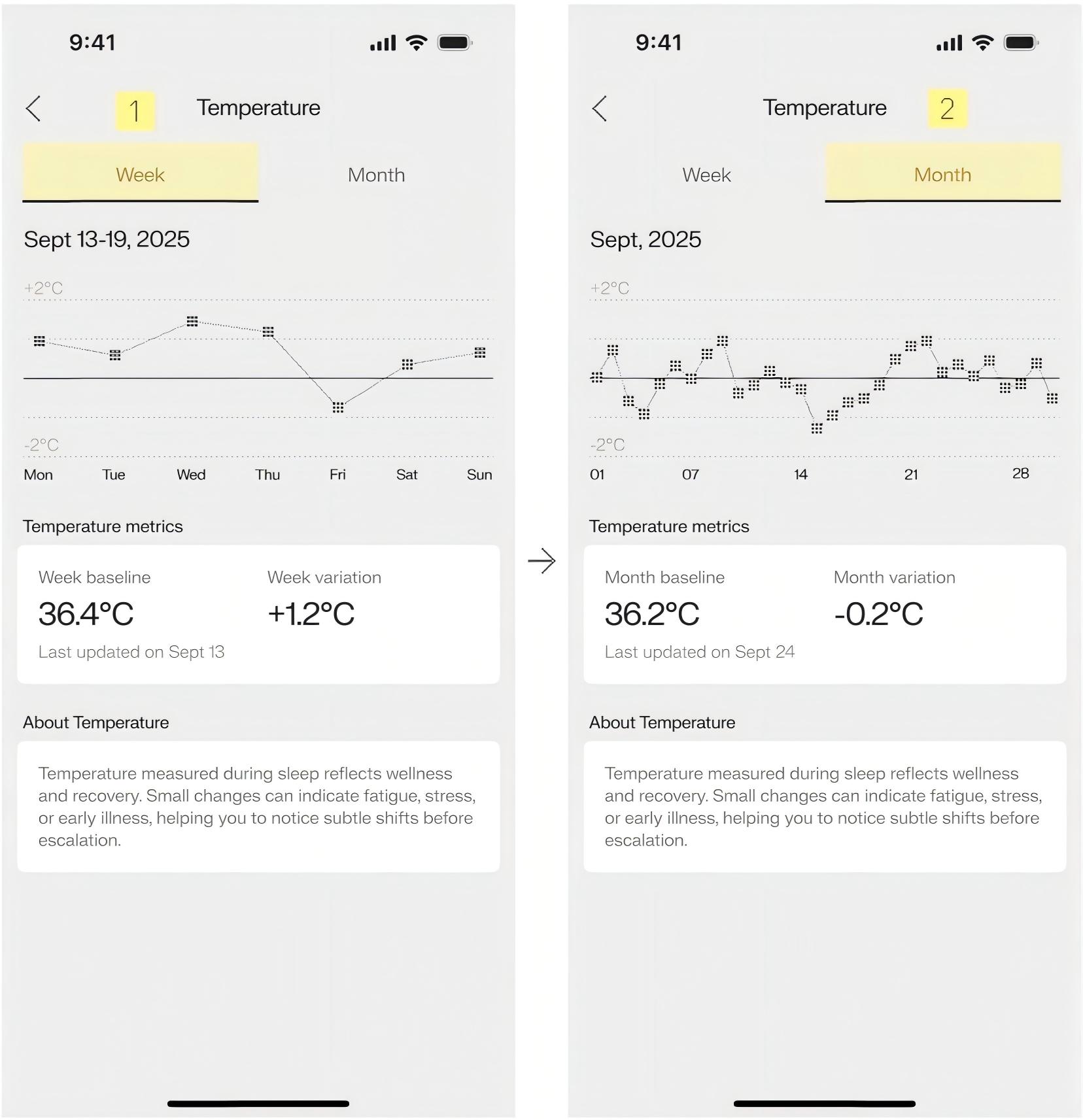 Temperature.jpg